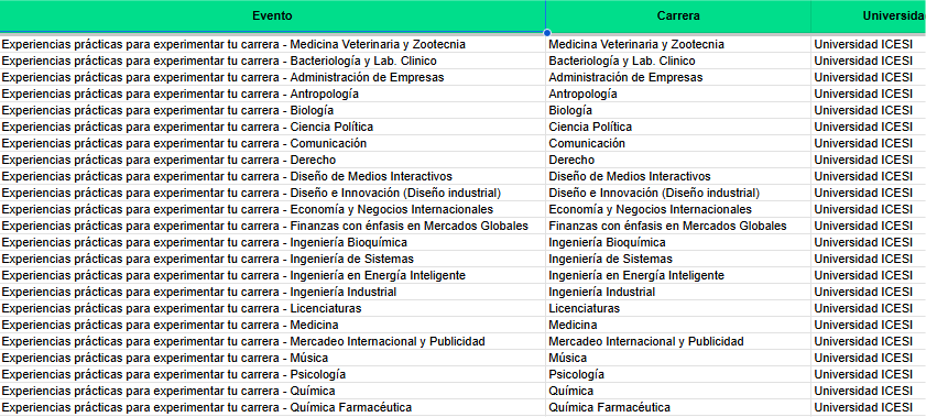 calendario