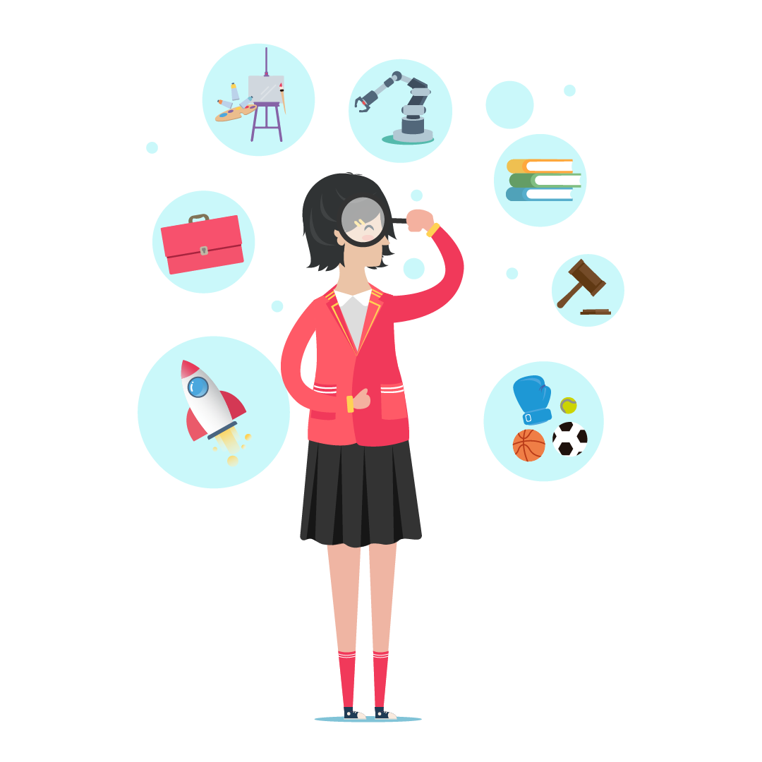 Orientación Vocacional y Profesional