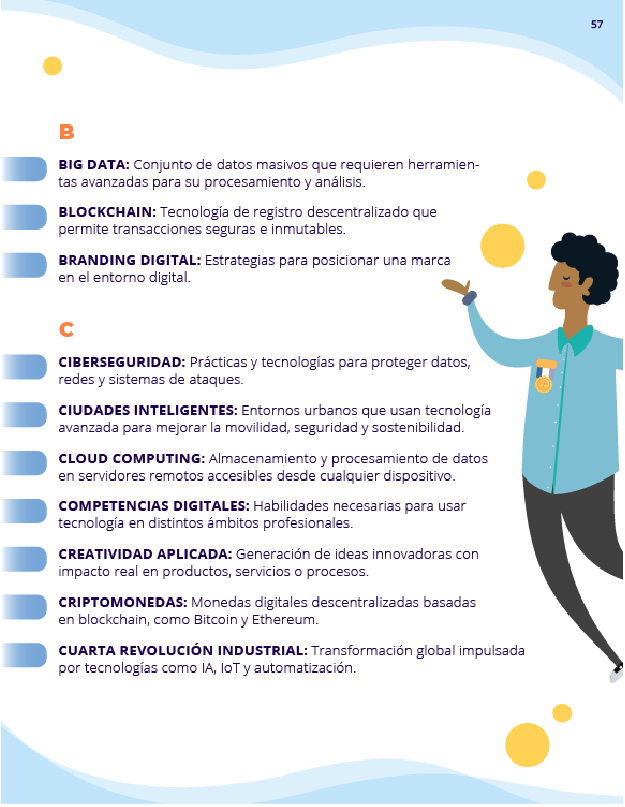 Becas