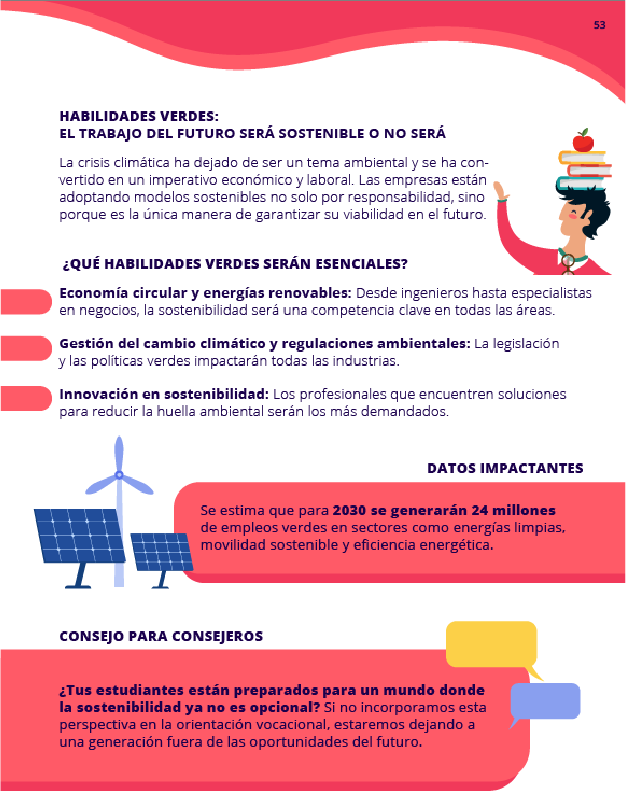 Becas